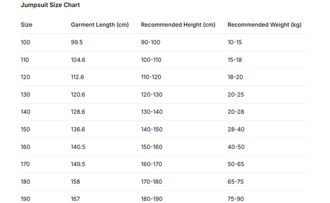 Boys Sonic the Hedgehog Blue Jumpsuit Halloween Costume