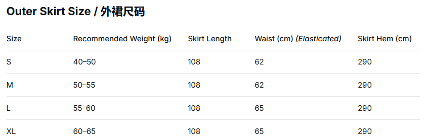 Authentic cosplay costume featuring Greyy the Silencer's distinctive design from the popular game Arknights. - Coscosmos