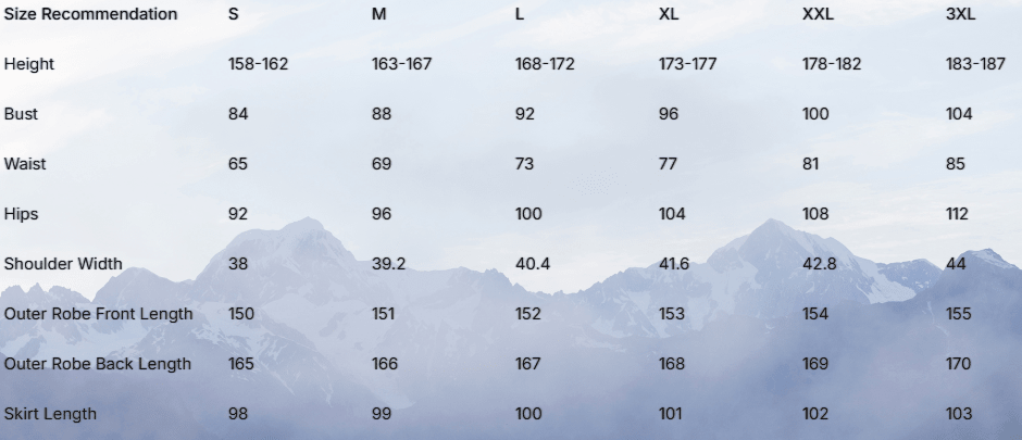 Custom Made Mint Green Rococo Ball Gown, Marie Antoinette Victorian Dress, Baroque French Court Costume with Pannier - Coscosmos