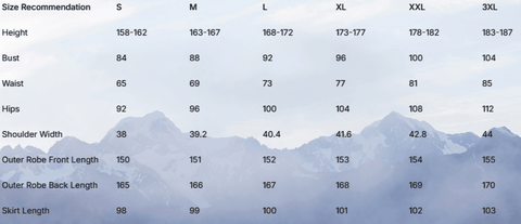 Custom Made Mint Green Rococo Ball Gown, Marie Antoinette Victorian Dress, Baroque French Court Costume with Pannier - Coscosmos