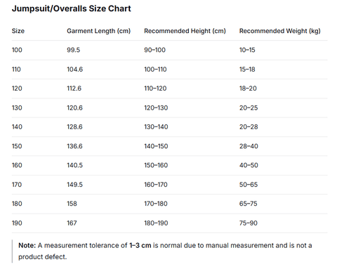 My Hero Academia Tsuyu Asui,Ochaco Uraraka, All Might, Bodysuit Costume for Adults/Kids - Coscosmos